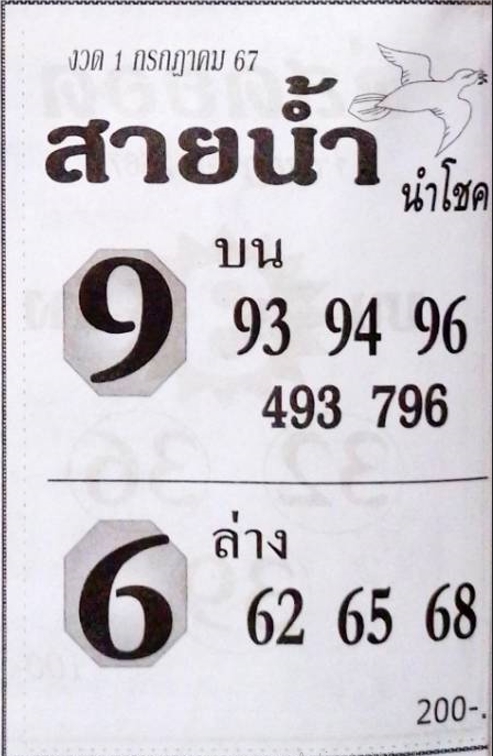 หวยสายน้ำนำโชค 1/7/67