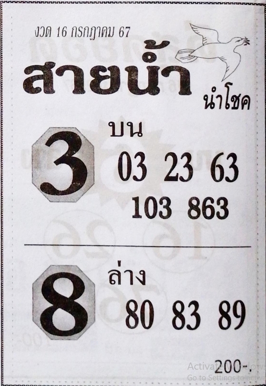 หวยสายน้ำนำโชค 16/7/67