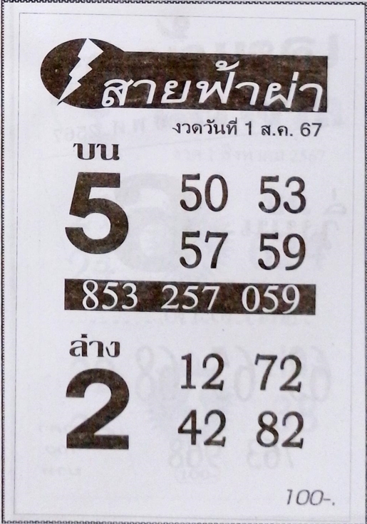 หวยสายฟ้าผ่า 1/8/67