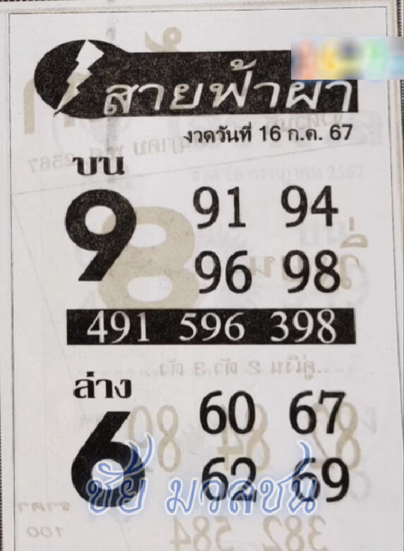 หวยสายฟ้าผ่า 16/7/67