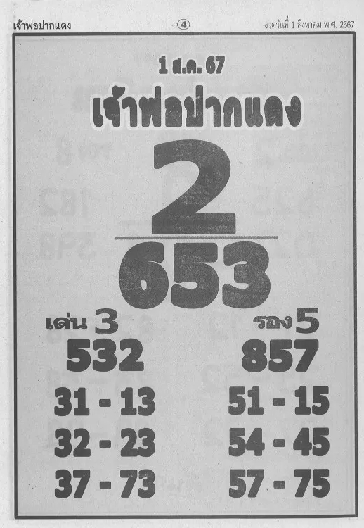 หวยหลวงพ่อปากแดง 1/8/67