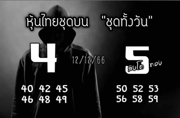 หวยหุ้น 12/7/67 ชุดที่ 10