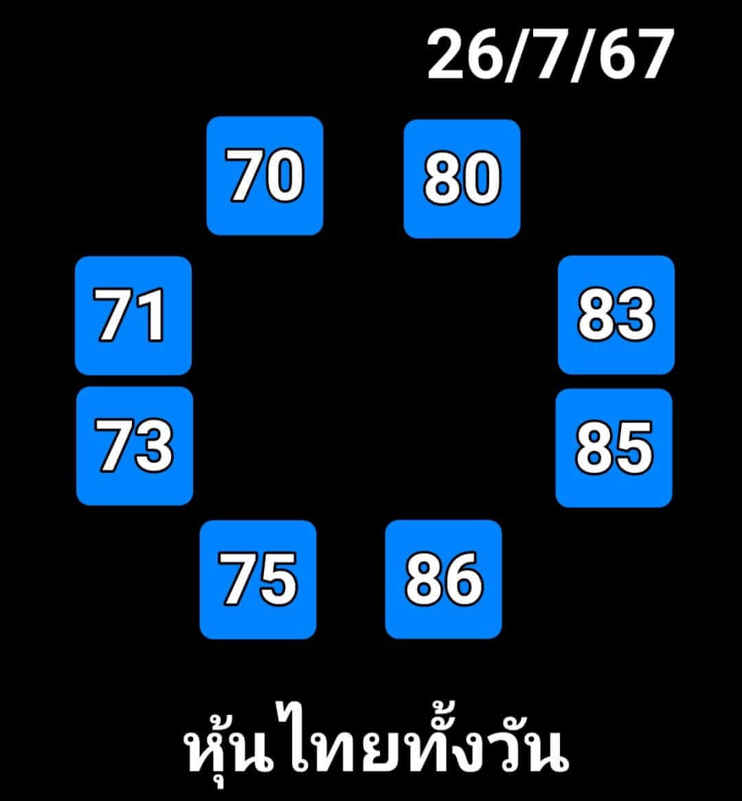 หวยหุ้น 26/7/67 ชุดที่ 7