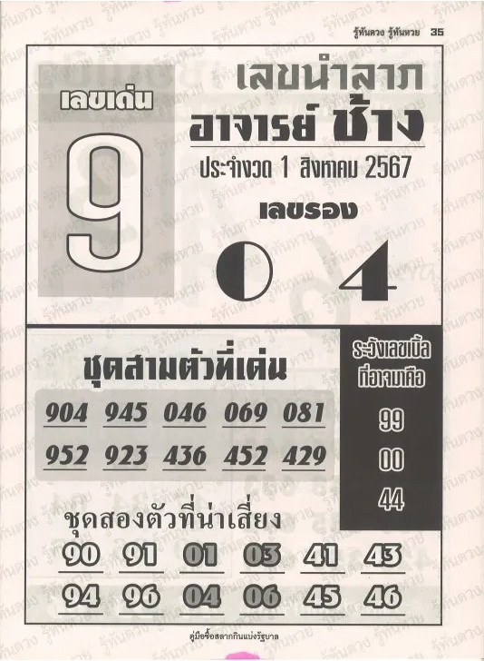 หวยอาจารย์ช้าง 1/8/67