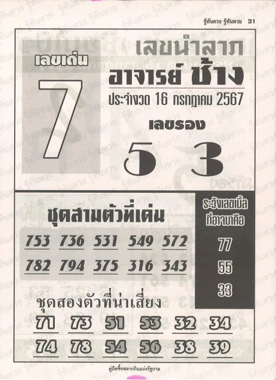 หวยอาจารย์ช้าง 16/7/67