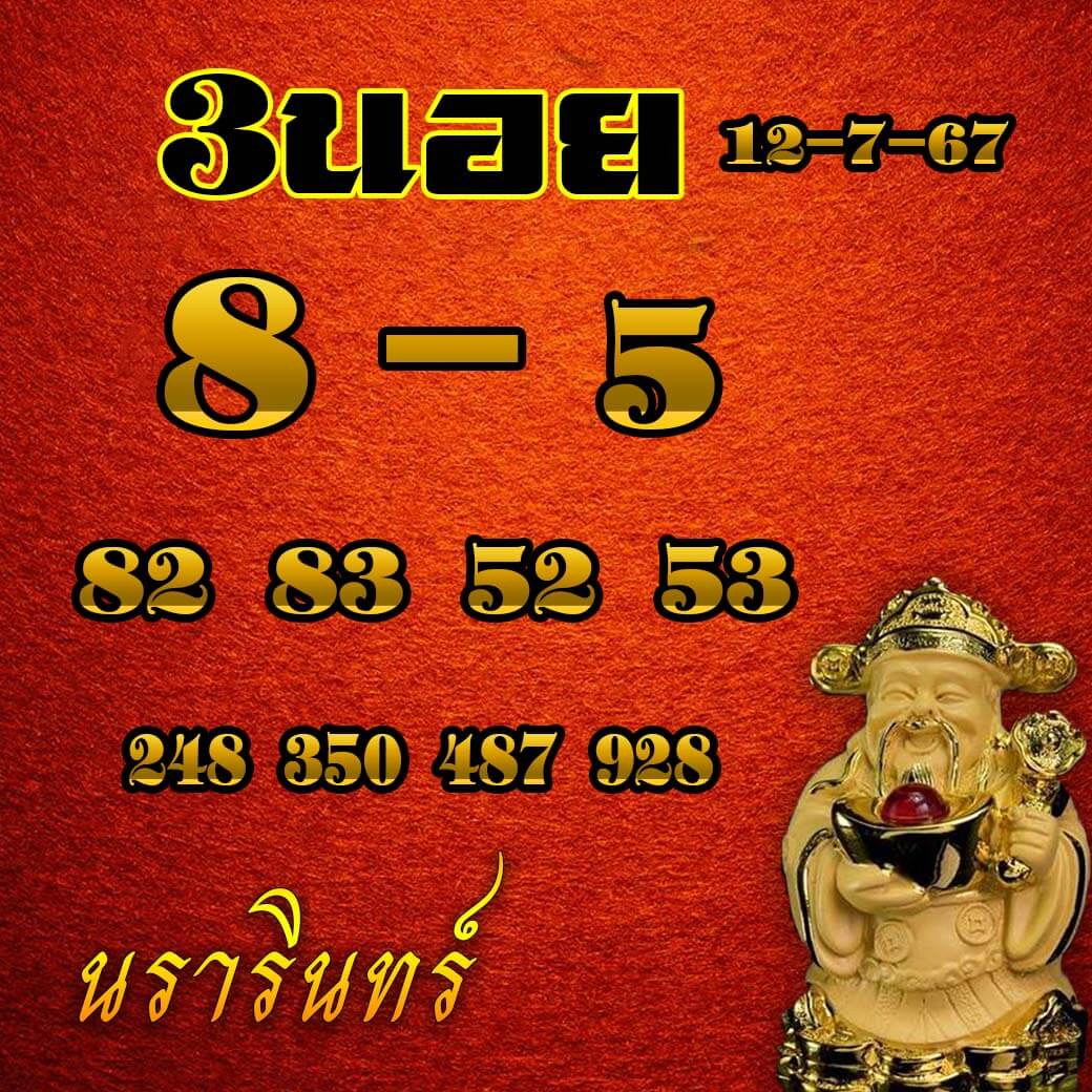 หวยฮานอย 12/7/67 ชุดที่ 10