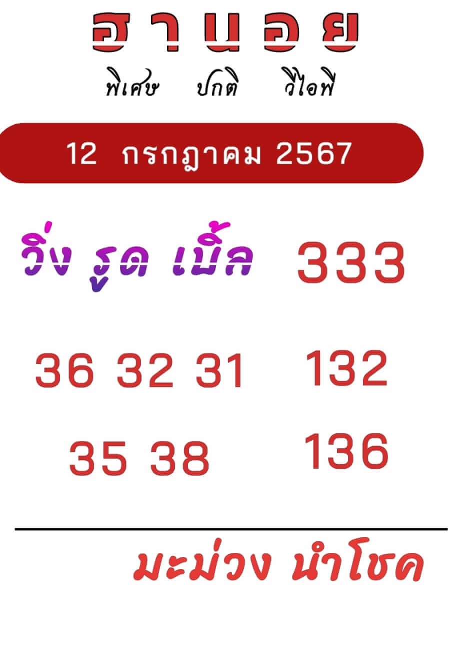 หวยฮานอย 12/7/67 ชุดที่ 2