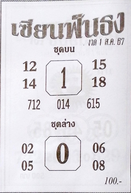 หวยเซียนฟันธง 1/8/67