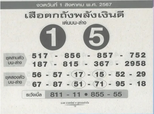 หวยเสือตกถังพลังเงินดี 1/8/67