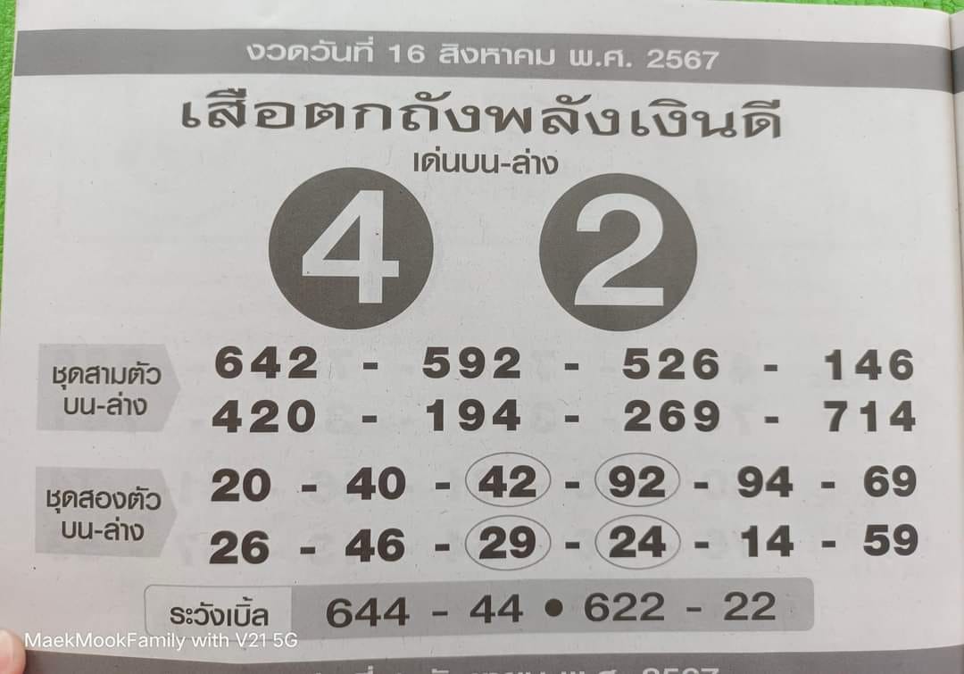 หวยเสือตกถังพลังเงินดี 16/8/67