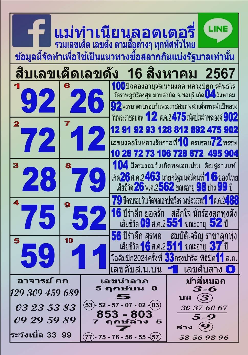 หวยแม่ทำเนียน 16/8/67