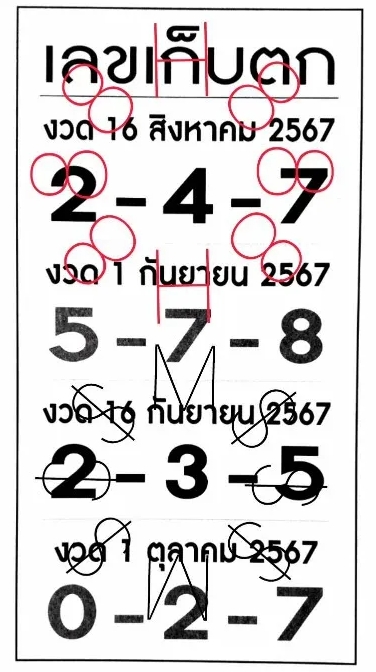 เลขเก็บตก 16/8/67