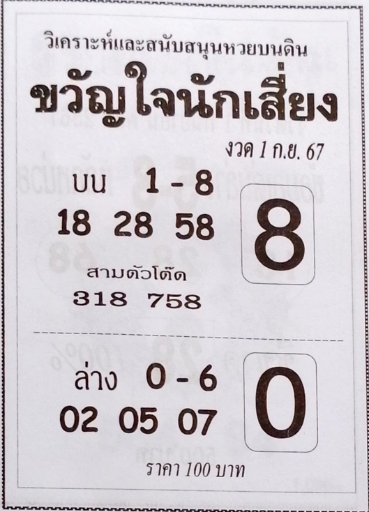 หวยขวัญใจนักเสี่ยง 1/9/67