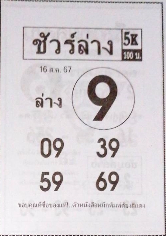 หวยชัวร์ล่าง 16/8/67