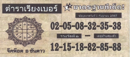 หวยตำราเรียงเบอร์ 1/9/67