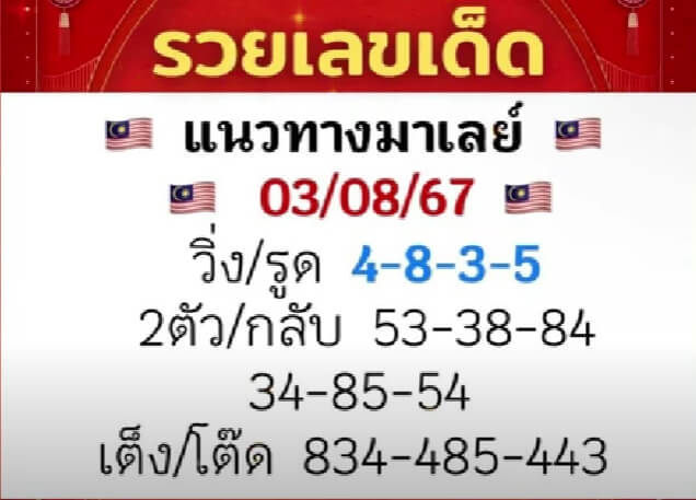 หวยมาเลย์ 3/8/67 ชุดที่ 3