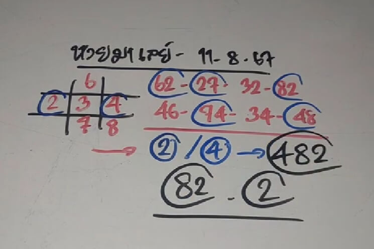 หวยมาเลย์ 11/8/67 ชุดที่ 6