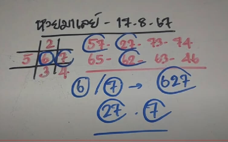 หวยมาเลย์ 17/8/67 ชุดที่ 7