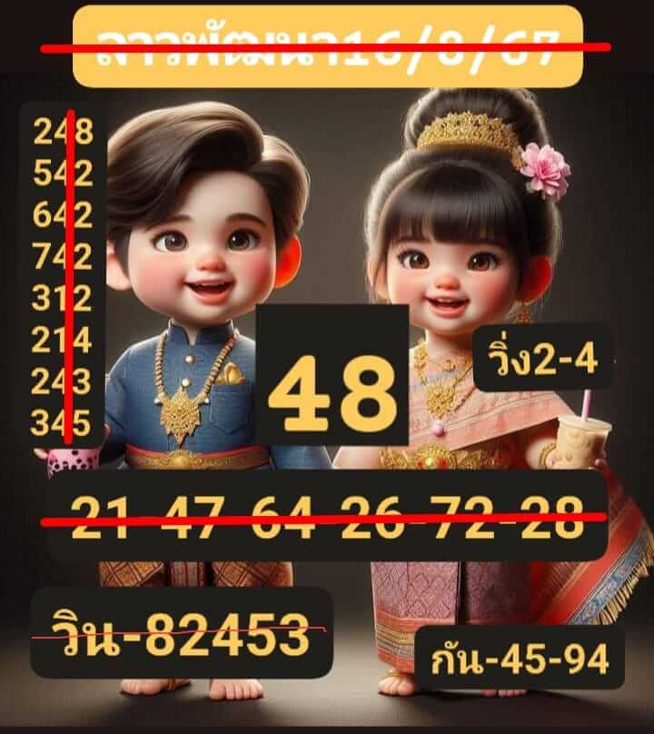 หวยลาว 16/8/67 ชุดที่ 1