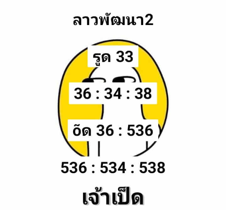 หวยลาว 2/8/67 ชุดที่ 10