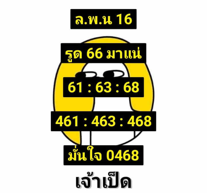 หวยลาว 16/8/67 ชุดที่ 2