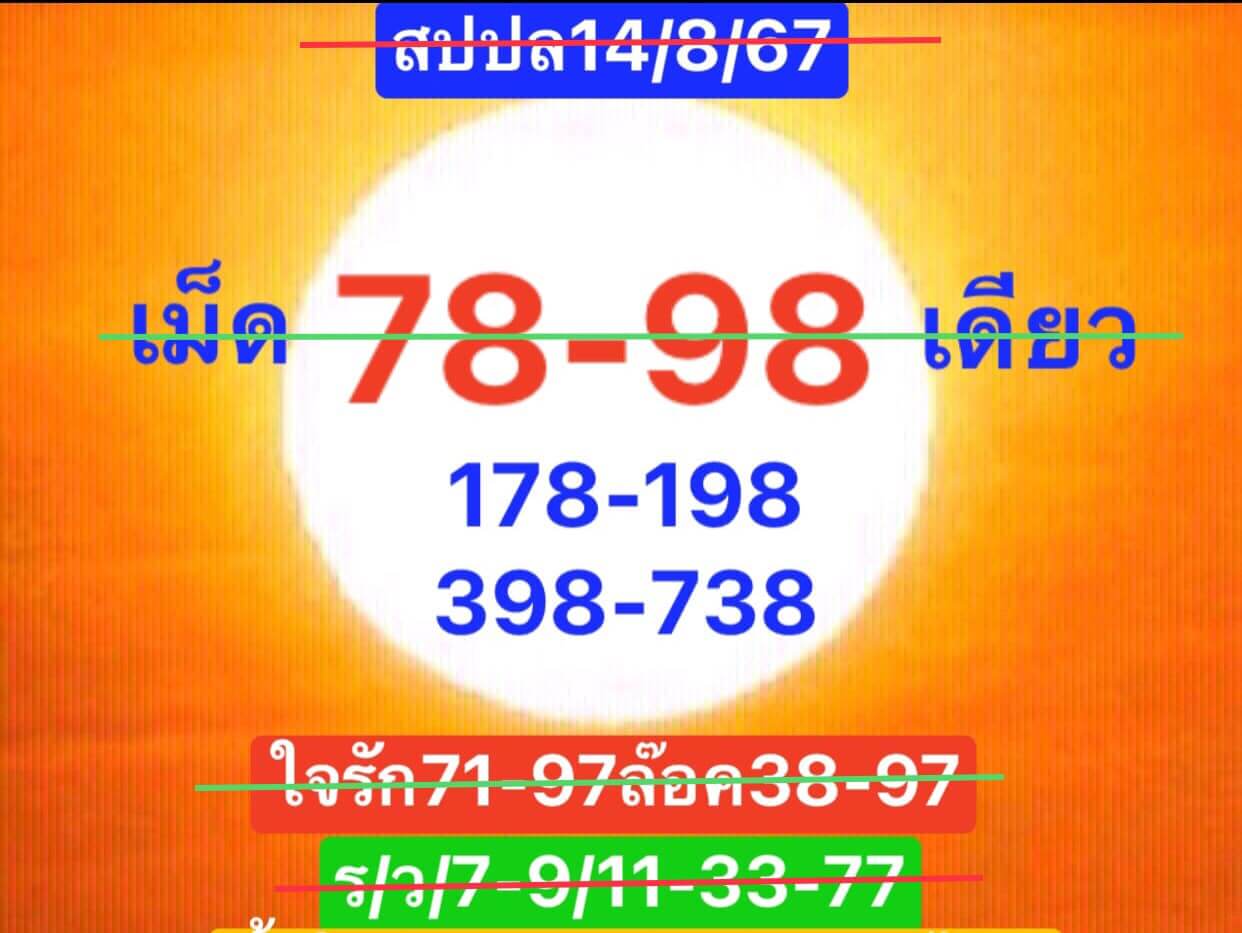 หวยลาว 14/8/67 ชุดที่ 3