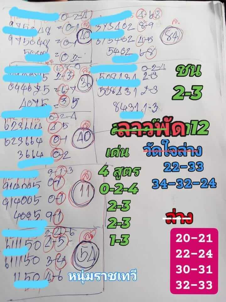 หวยลาว 12/8/67 ชุดที่ 7