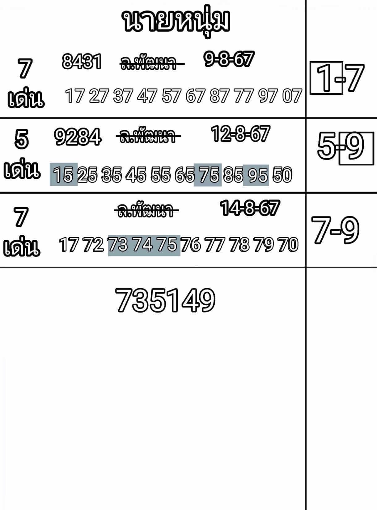 หวยลาว 14/8/67 ชุดที่ 8