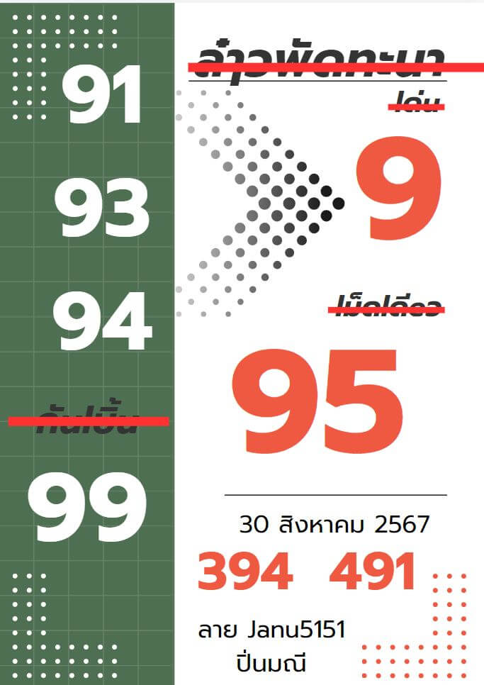 หวยลาว 30/8/67 ชุดที่ 8