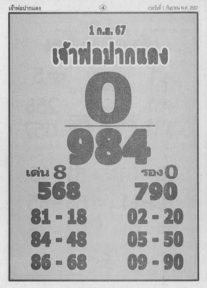 หวยหลวงพ่อปากแดง 1/9/67