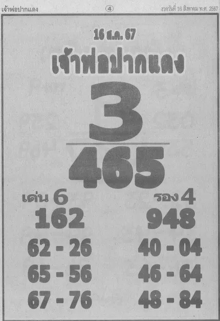 หวยหลวงพ่อปากแดง 16/8/67