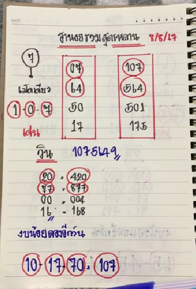 หวยฮานอย 8/8/67 ชุดที่ 10