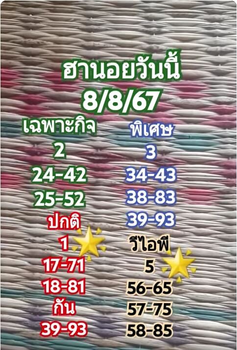 หวยฮานอย 8/8/67 ชุดที่ 7