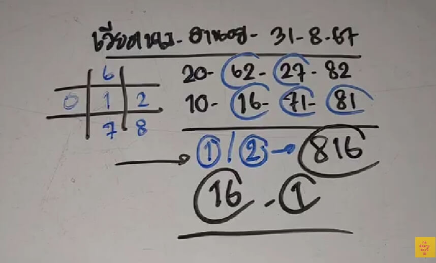 หวยฮานอย 31/8/67 ชุดที่ 9