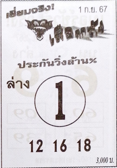 หวยเสือตกถัง 1/9/67