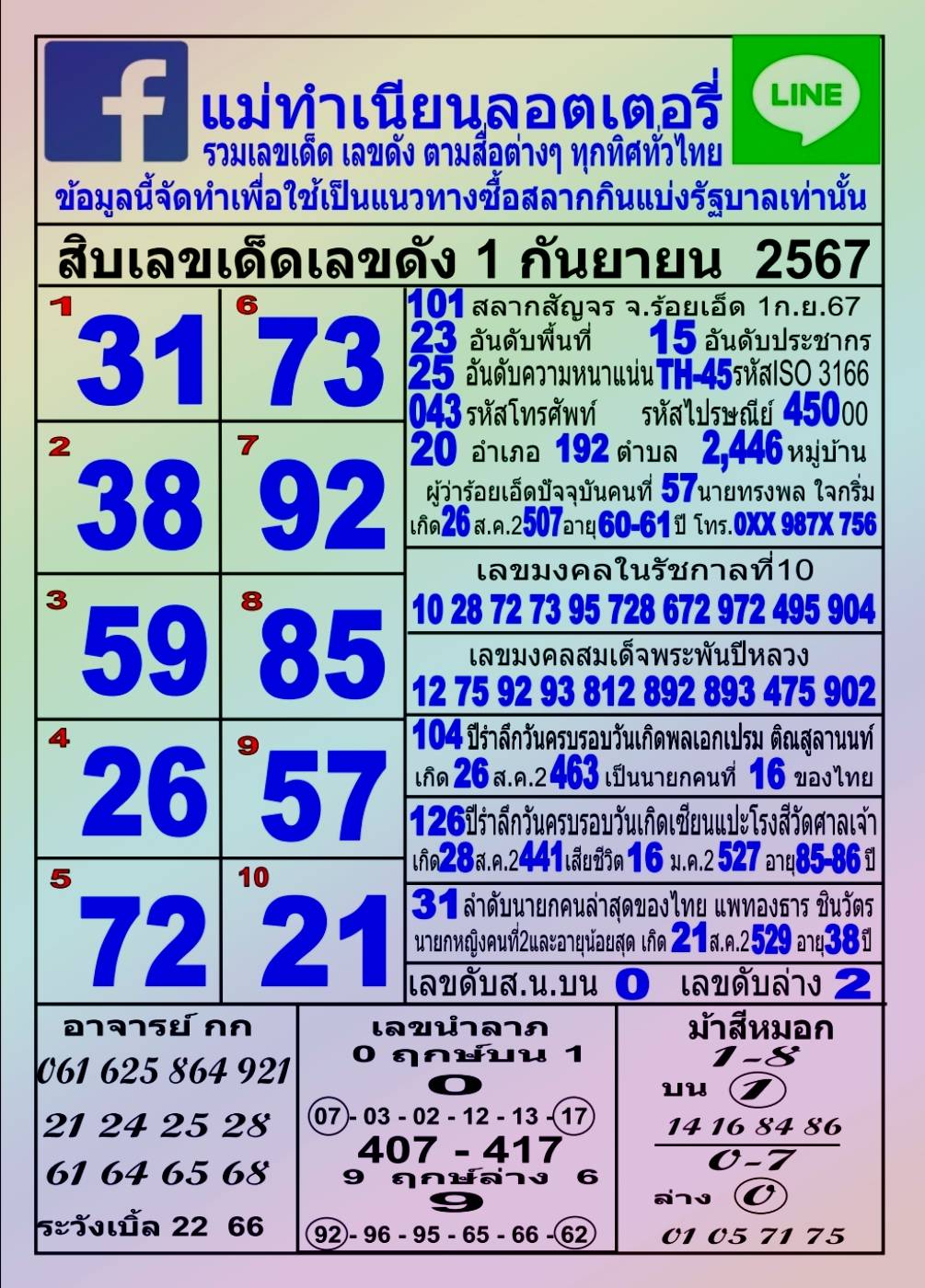 หวยแม่ทำเนียน 1/9/67