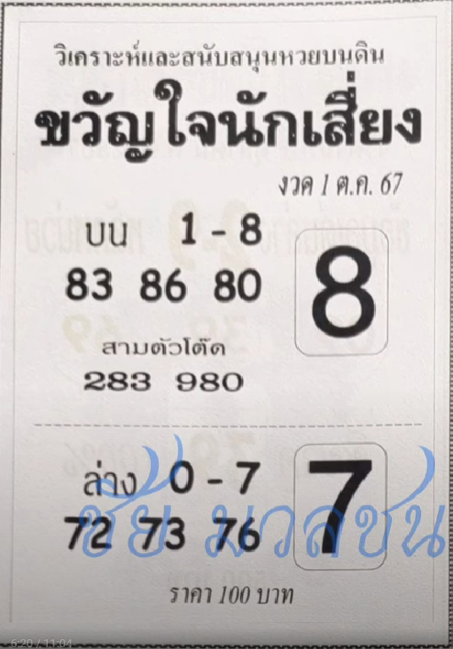 หวยขวัญใจนักเสี่ยง 1/10/67