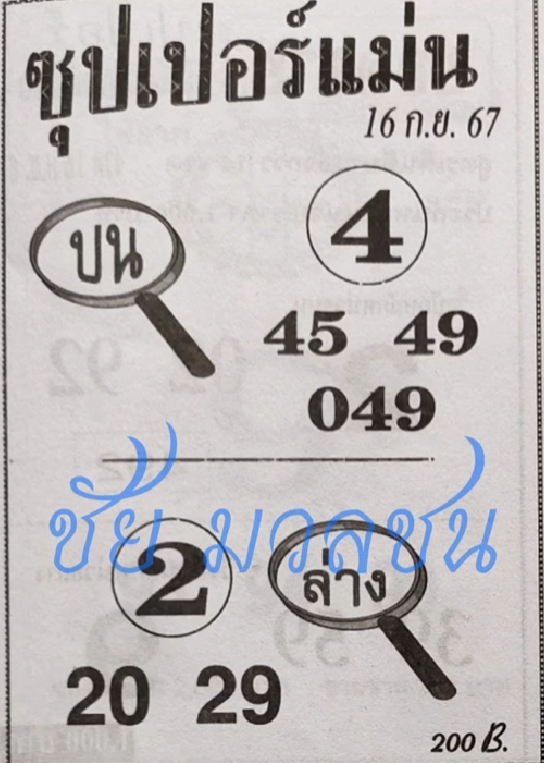 หวยซุปเปอร์แม่น 16/9/67