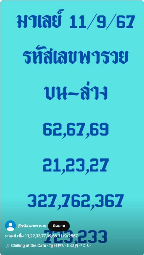 หวยมาเลย์ 11/9/67 ชุดที่ 1