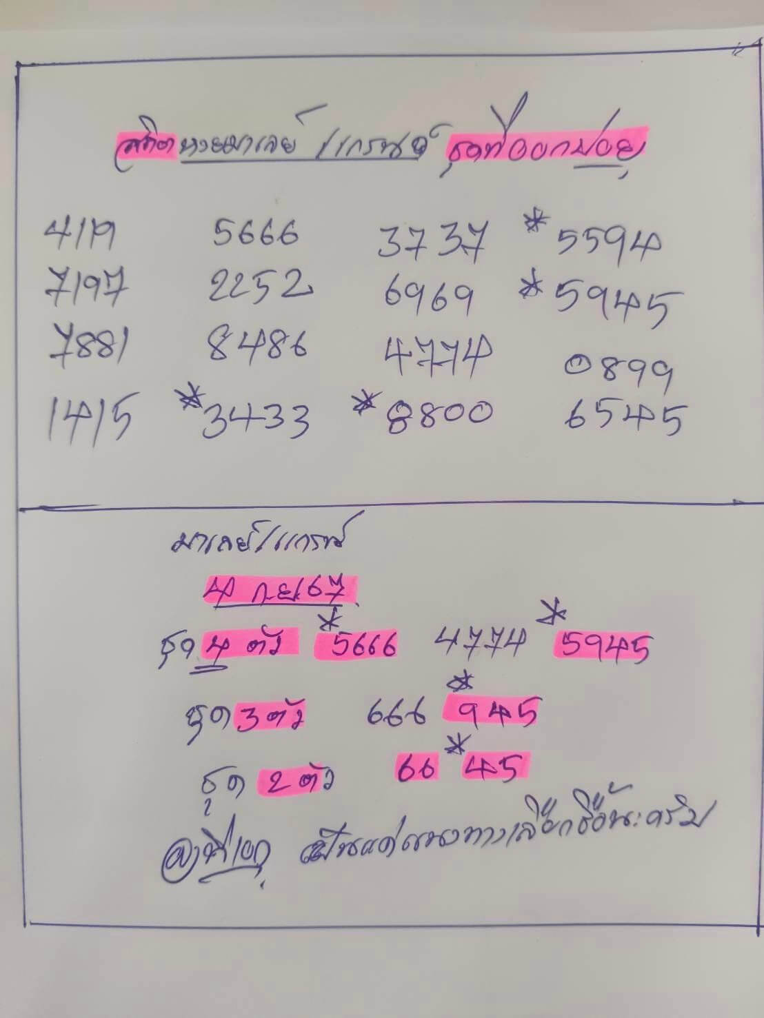 หวยมาเลย์ 4/9/67 ชุดที่ 1