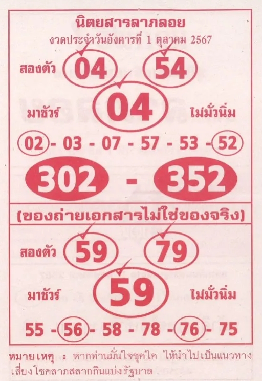 หวยลาภลอย 1/10/67