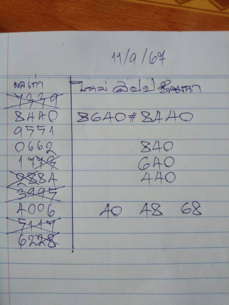 หวยลาว 11/9/67 ชุดที่ 1