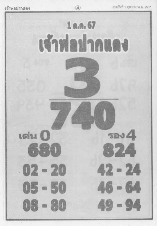 หวยหลวงพ่อปากแดง 1/10/67