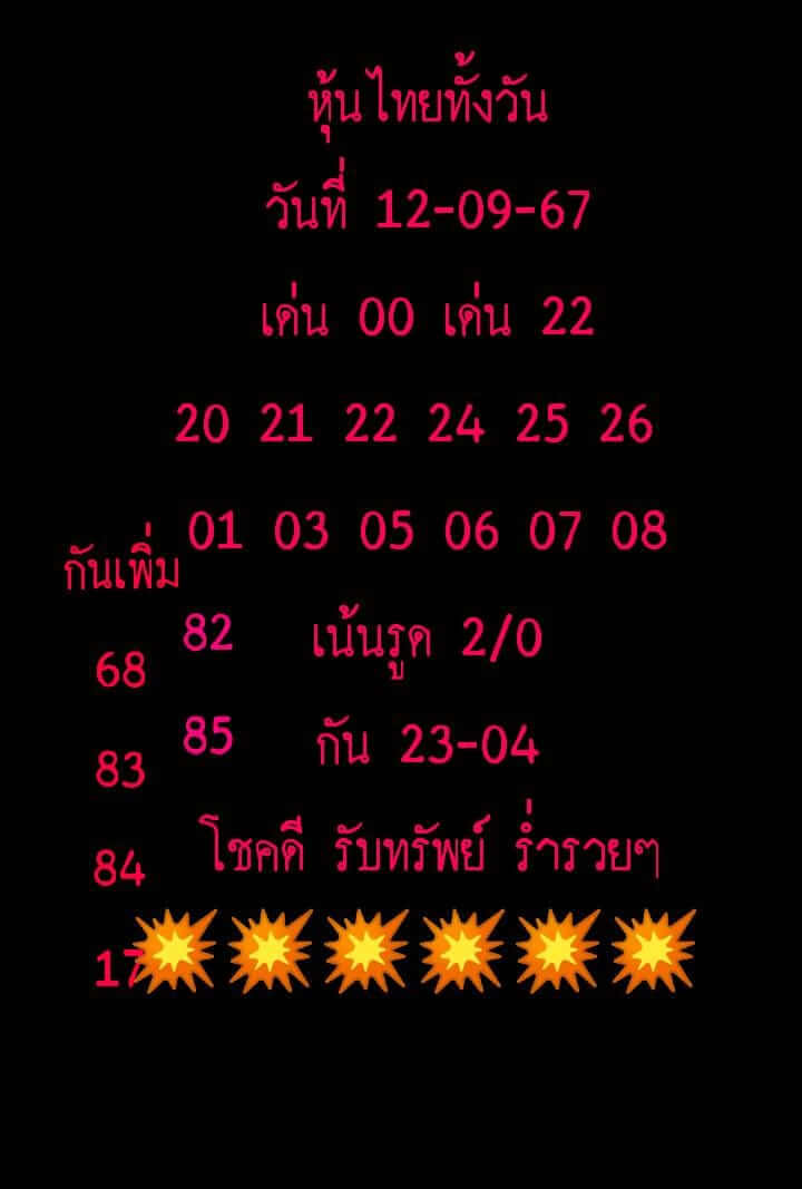 หวยหุ้น 12/9/67 ชุดที่ 9