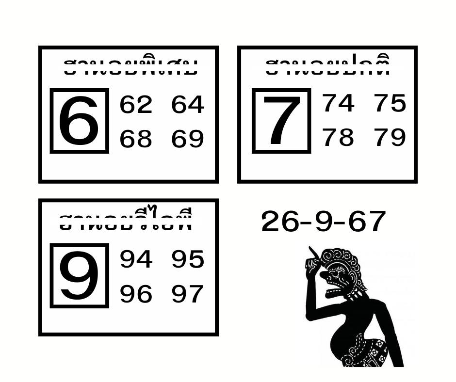 หวยฮานอย 26/9/67 ชุดที่ 1