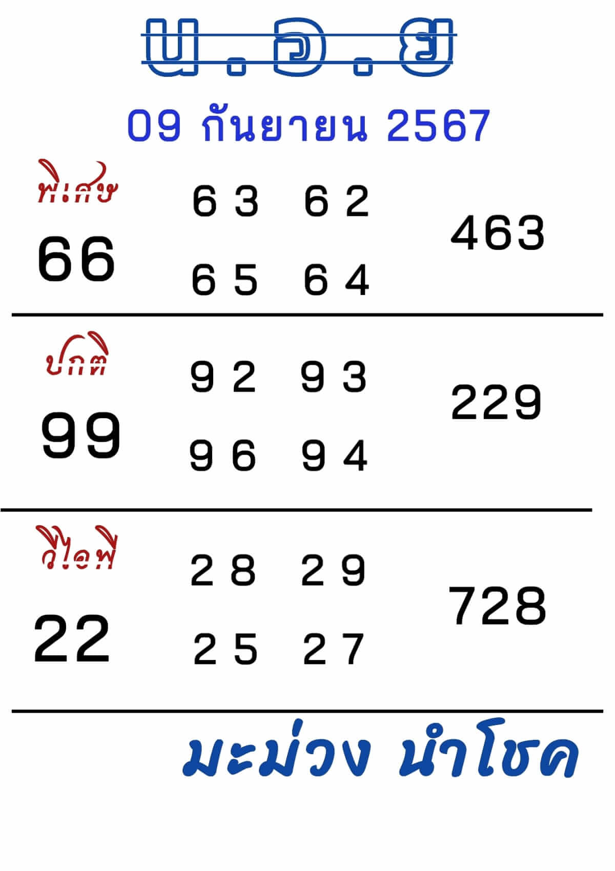 หวยฮานอย 9/9/67 ชุดที่ 2