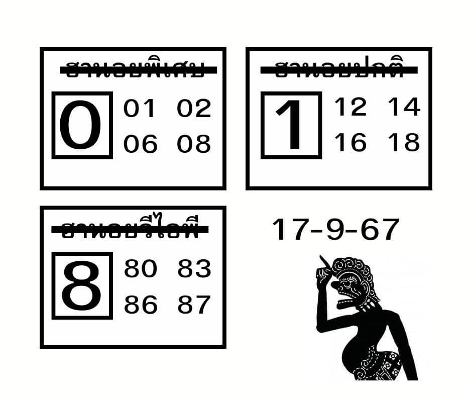 หวยฮานอย 17/9/67 ชุดที่ 5
