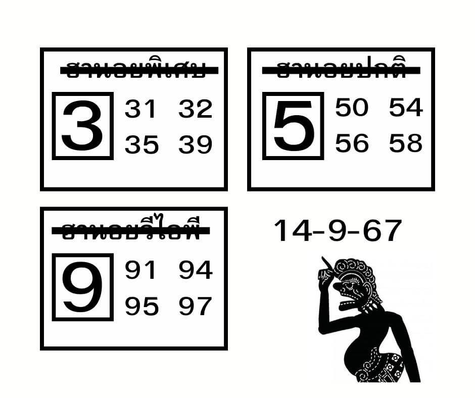 หวยฮานอย 14/9/67 ชุดที่ 8