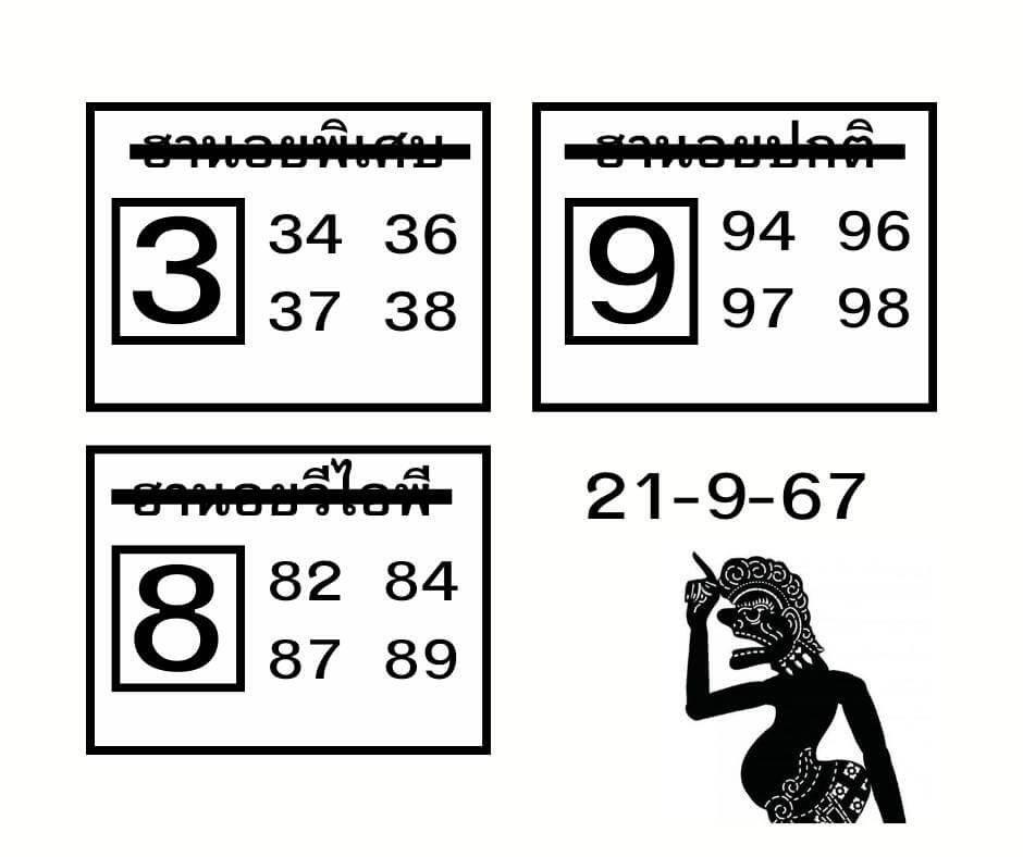 หวยฮานอย 21/9/67 ชุดที่ 9