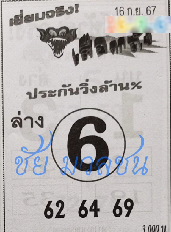 หวยเสือตกถัง 16/9/67